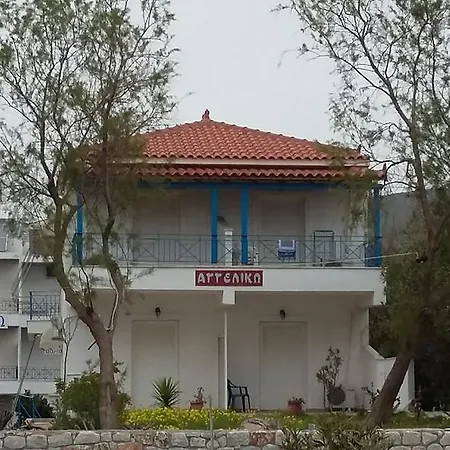 Aggeliko